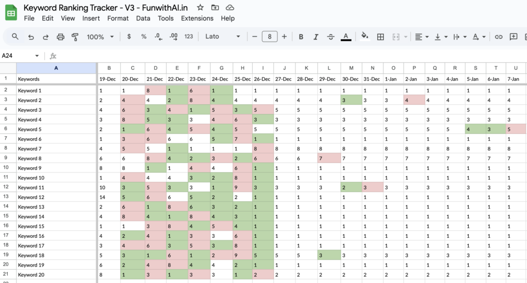 automatic ranking in spreadsheet